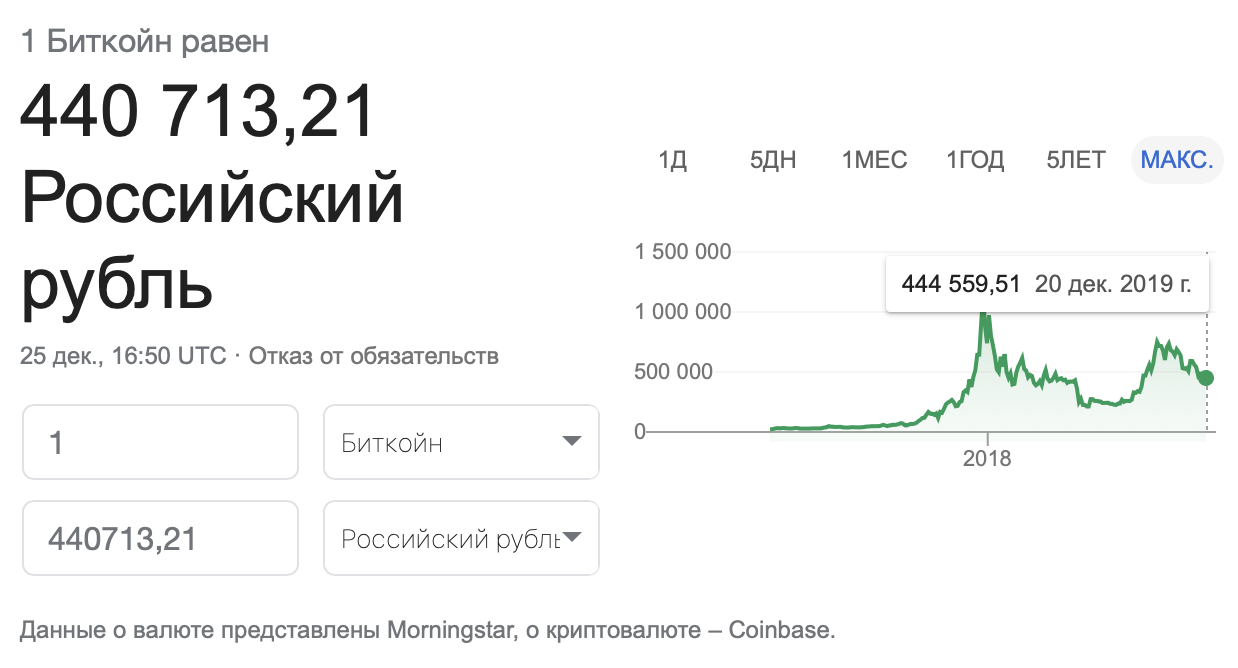 Главные технологии десятилетия по версии Хабра - 11